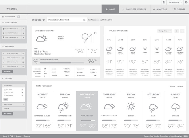 Weather Analytics Ap...