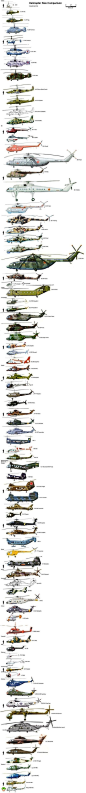 各种直升飞机。。
