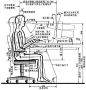 人机工程学在设计中的应用的搜索结果_百度图片搜索