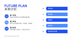 白羽沙采集到应用界面-UI