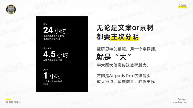 爆款详情页的策划思路＆执行技巧_☻ 周杰...