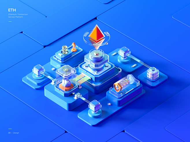 Ethereum Trading Pla...
