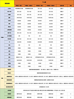 Art_98采集到报价