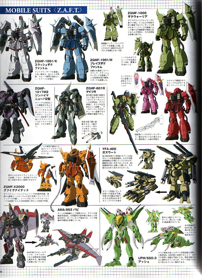 シードヒロインズ7 全6種ΩCPo28AAガンダムシードヒロインズ7全6種の