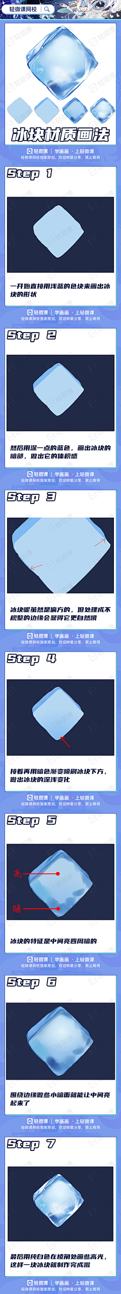一碗泡面面面采集到教程