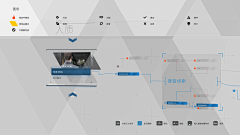 LittleWings采集到技能/加点/天赋