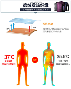 火辣辣的小鸡采集到素材