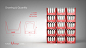Coca Cola FUTURE Crate on Industrial Design Served