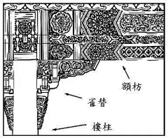 无脸怪倩倩采集到雀替