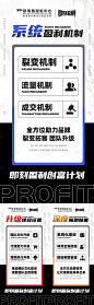 造势招商培训预热卡项大字报系列海报-源文件