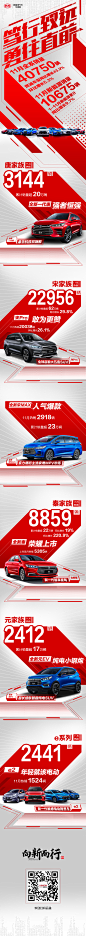BYD 2019.11销量长图版本B