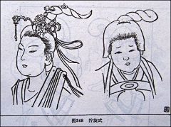 予心木子采集到插画：手绘图素描、生活写意