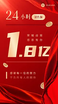 618年中大促企业销售业绩喜报战报