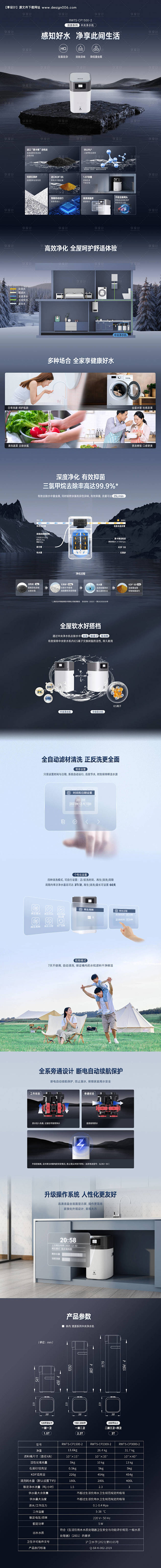 科技长图电商详情页-源文件【享设计】