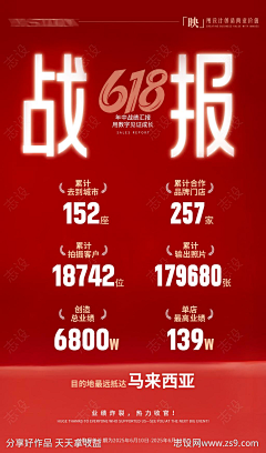 行走的时候要快乐采集到详情