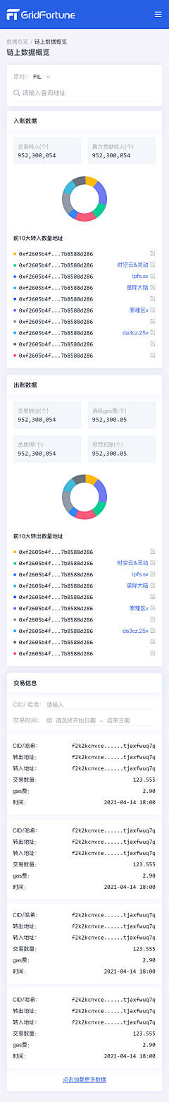 To-m采集到APP_可视化图表