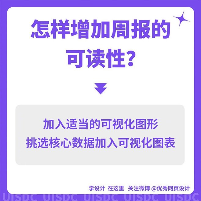 设计师怎么才能写好日/周/月报？给大家分...