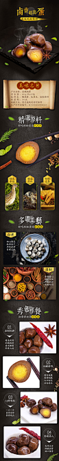 食品详情页