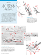 久违福利贴 表現の物理学 爆発＋液体＋炎＋煙＋魔法... - 手绘特效&动漫gif - CGwell CG薇儿论坛，最专业的游戏特效师，动画师社区 - Powered by Discuz!