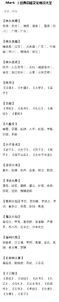 经典文化常识大全，学习下！！ ​​​​