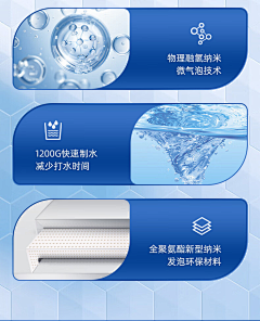 凡人Hhg采集到净水类海报