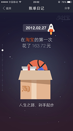 Alice蒋采集到手机客户端引导页