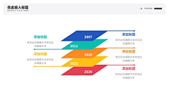 江明菊采集到可视化图表