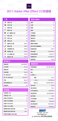 A~Green采集到PS、C4D参考教程等