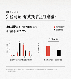大霞子采集到主图参考