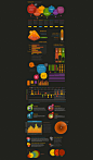 2. bubbles graphs