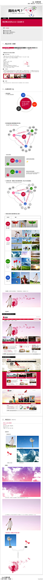【知识星球：设计素材库】【微信号：78577771】@崔好好阿-星球限时免费加入/每天分享各种地产资料/软件插件。中式/文旅/黑色/灰白/蓝色/精工/价值点/热销/倒计时/案名/开盘

