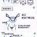 绘画学习 全方位的解析臀部关节穿插关系，入门必学~ ​转需～#插画艺术作品# ​​​​_2437355931