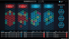 SOHO面包屑采集到数据图