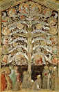 St.Bonaventure's Lignum vitae圣文德的生命之树，方济各会神父圣文德在他的神秘主义著作生命之树中，设置了48种关于耶稣的默思，分为耶稣的降生和生活、受难与死亡、复活与荣耀三部分，而树状的图式就是以中世纪记忆术的方式进行辅助记忆，它也与伊甸园中的生命树对应