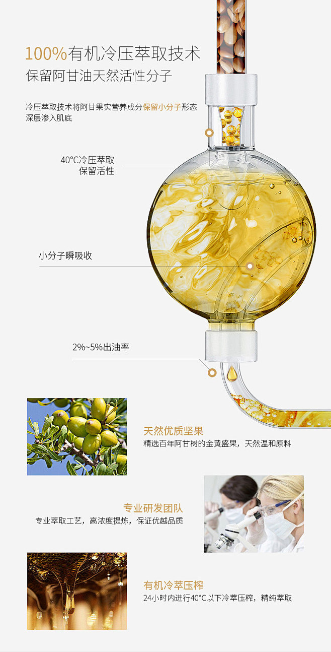 甘油