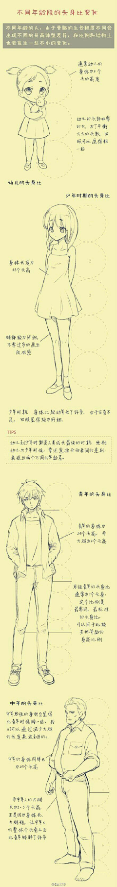 Florian23采集到教程