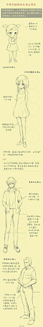 手绘教程 教你一手(●✿∀✿●)人体不同年龄比例图