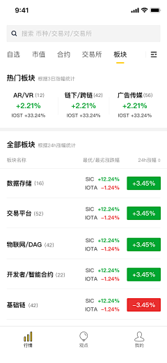 云狐创意采集到UI ✘ 金融交易