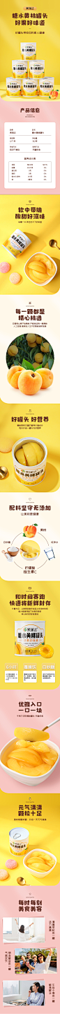 黄桃罐头详情页