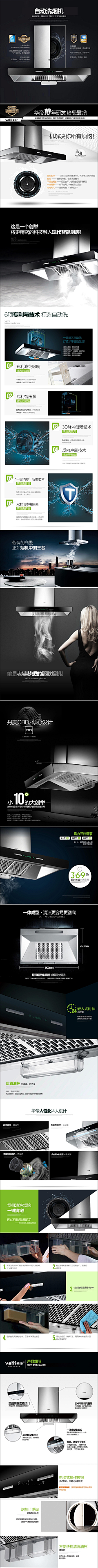 lhc焦焦采集到电商