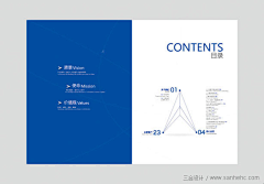 恋夏我的滋味~采集到画册/楼书