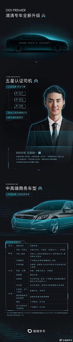 三兄弟奶茶采集到h5运营