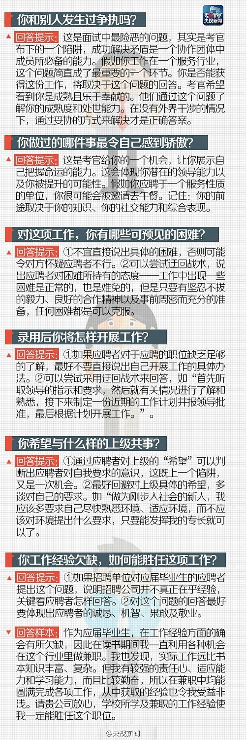 #就业有位来#【面试问答集锦，转给正在找...