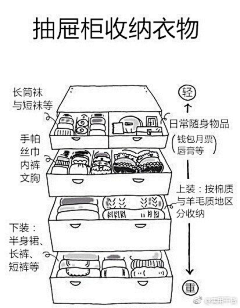 秋分83采集到收纳