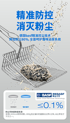 香皂盒子采集到猫砂-素材
