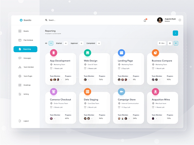 Report Task Plan Dashboard