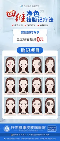 医美祛胎记海报-源文件