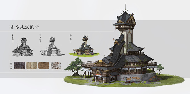 concept design, Jie ...