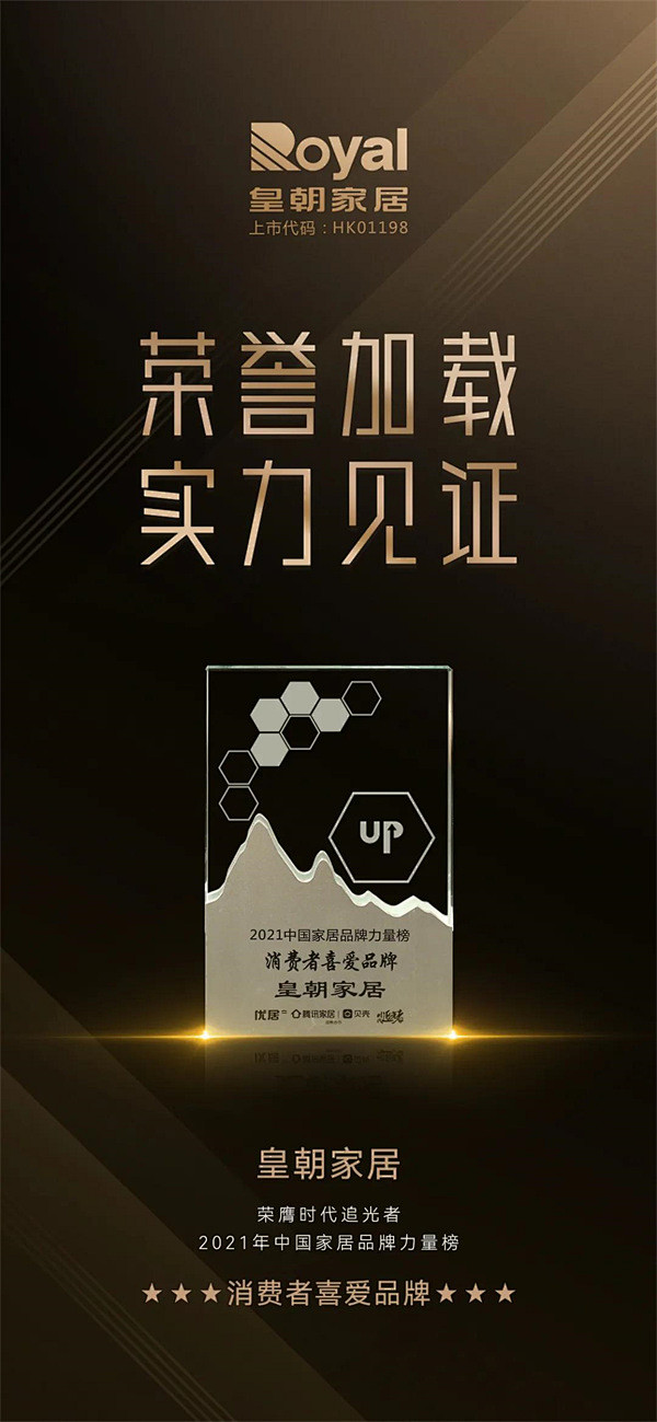 荣誉加载 实力见证|皇朝家居获2021年...