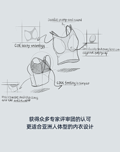 💥王雅雪采集到N 内衣插图